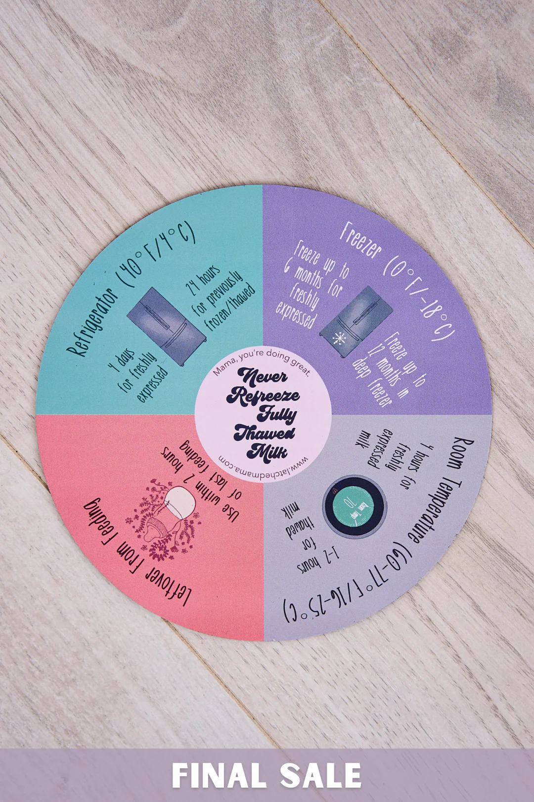Latched Mama Breastmilk Storage Magnet - Final Sale